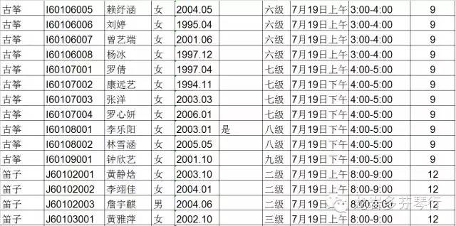2015中央音乐学院音乐考级--(龙岩考级时间)